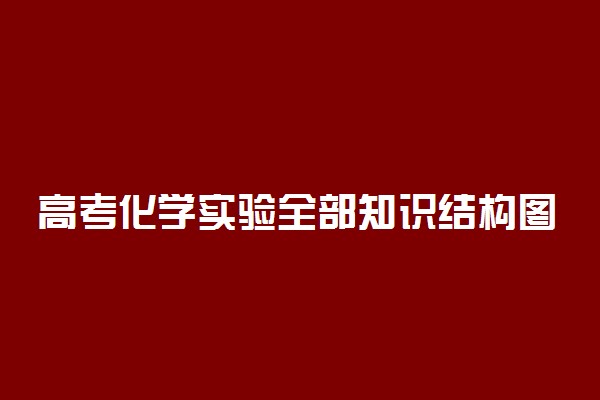 高考化学实验全部知识结构图汇总