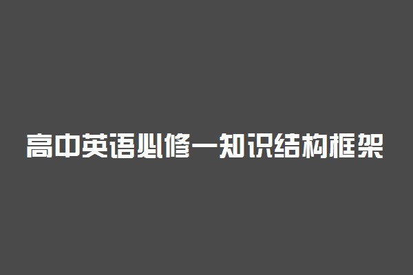 高中英语必修一知识结构框架图