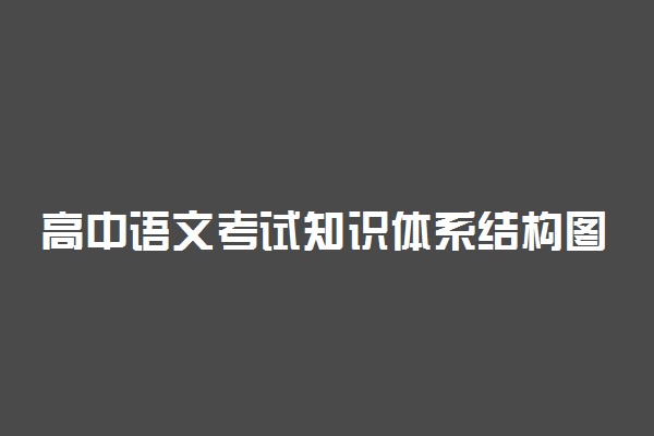 高中语文考试知识体系结构图汇总