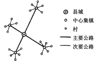 2018云南高考文综试题及答案【Word真题试卷】