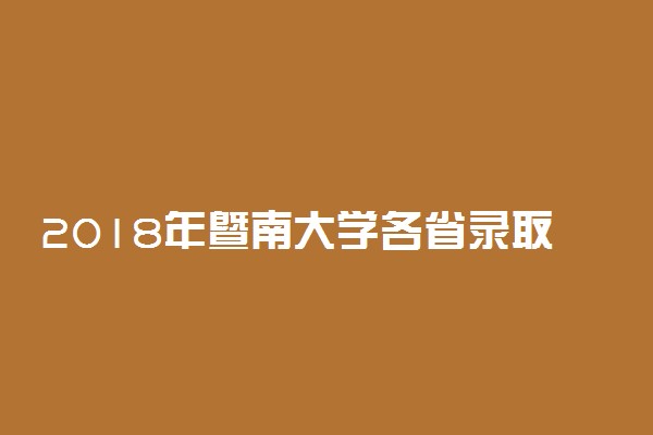 2018年暨南大学各省录取分数线汇总