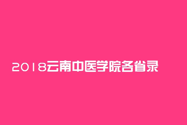 2018云南中医学院各省录取分数线【最新】