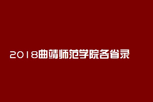 2018曲靖师范学院各省录取分数线【最新】