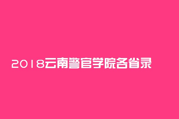 2018云南警官学院各省录取分数线【最新】