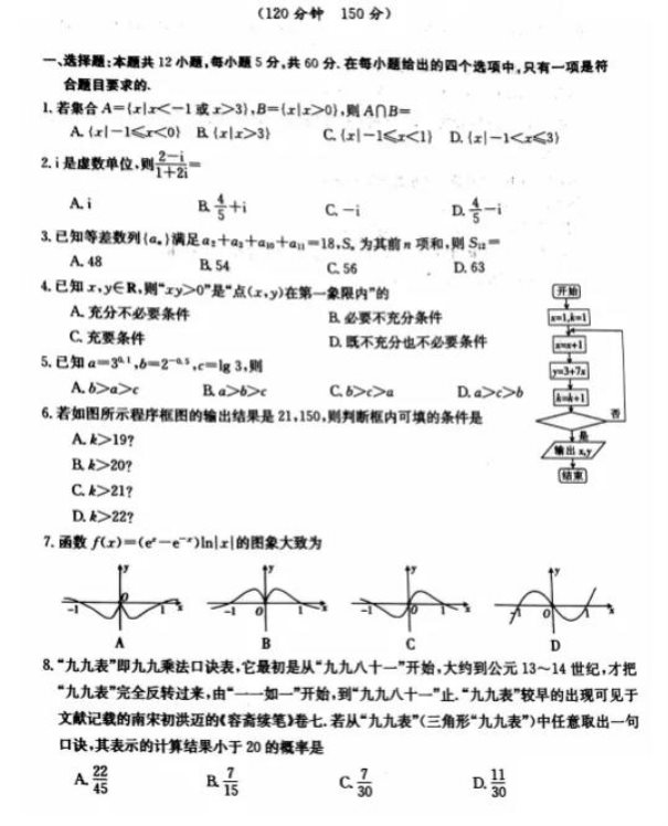 2020届全国100所名校最新文科数学模拟示范试题