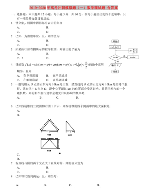 2020全国高考理科数学冲刺模拟题