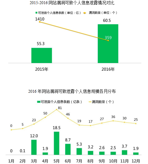 2021高考语文临考预测押题密卷及答案