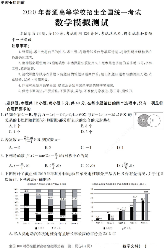 2021全国100所名校文科数学模拟卷及答案