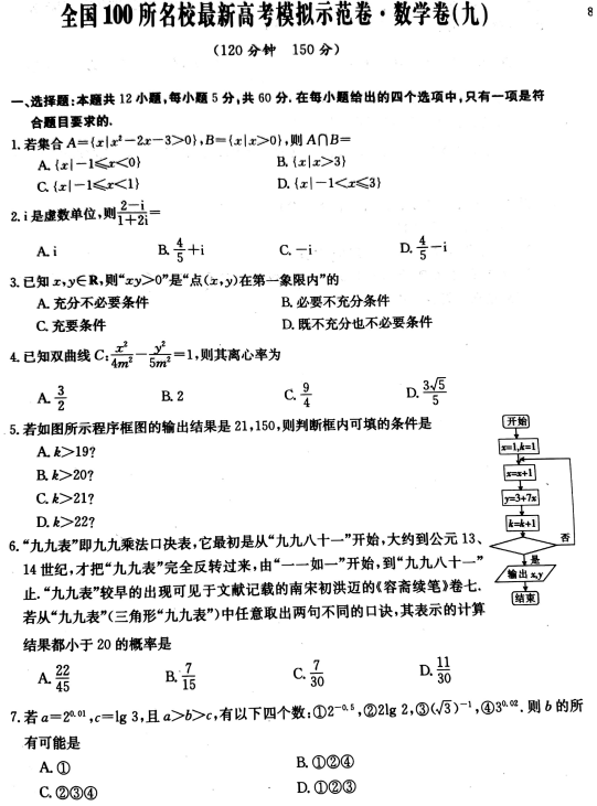 2021全国100所名校数学模拟示范卷（含答案）