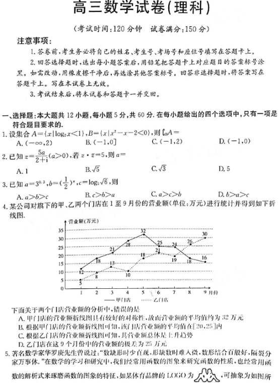2021全国一卷理科数学联考试题（含答案）