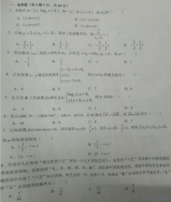 2021年全国高考冲刺押题卷数学（含答案）
