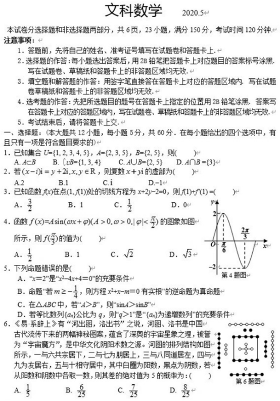 2021吉林高考文科数学押题卷（含答案）