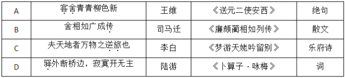 2021天津高考语文模拟试卷