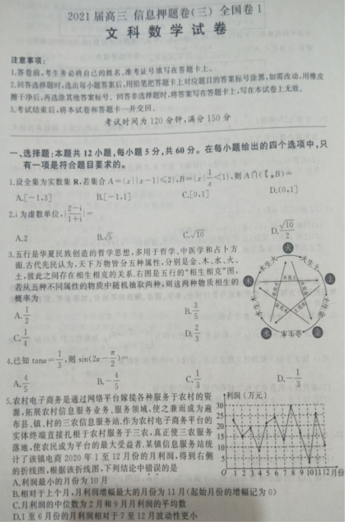 2021高考全国一卷文科数学信息押题卷