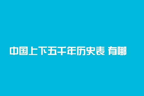 中国上下五千年历史表 有哪些朝代