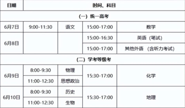 2022高考时间科目安排表具体时间全国汇总