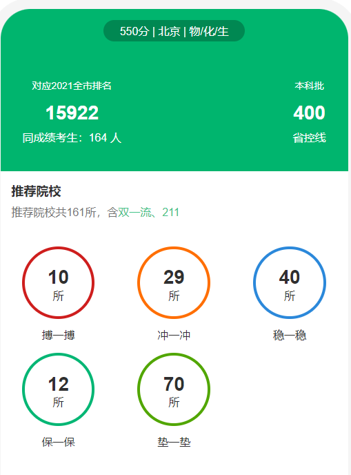 2022北京高考成绩查询系统入口-北京高考分数查询时间