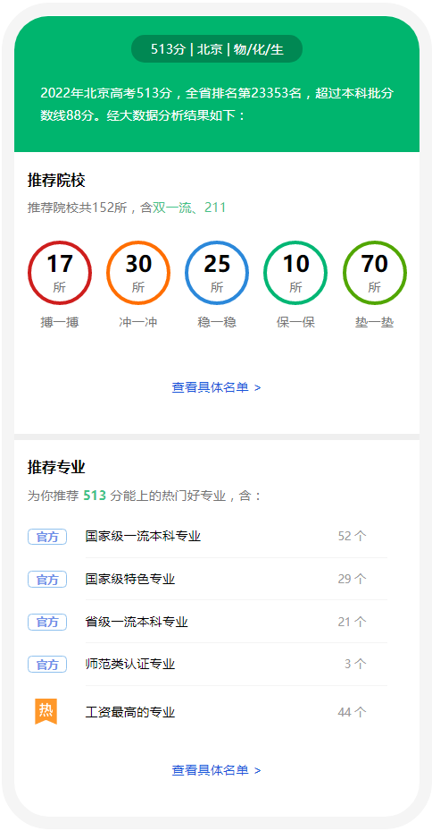 2022北京高考分数线一本二本专科-北京高考分数线排名