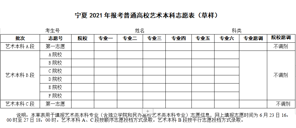 2022年宁夏志愿填报时间-宁夏高考志愿模拟填报表