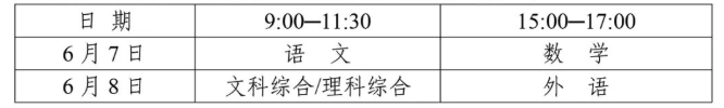 2022年四川高考政策最新规定：2022年四川高考政策变化