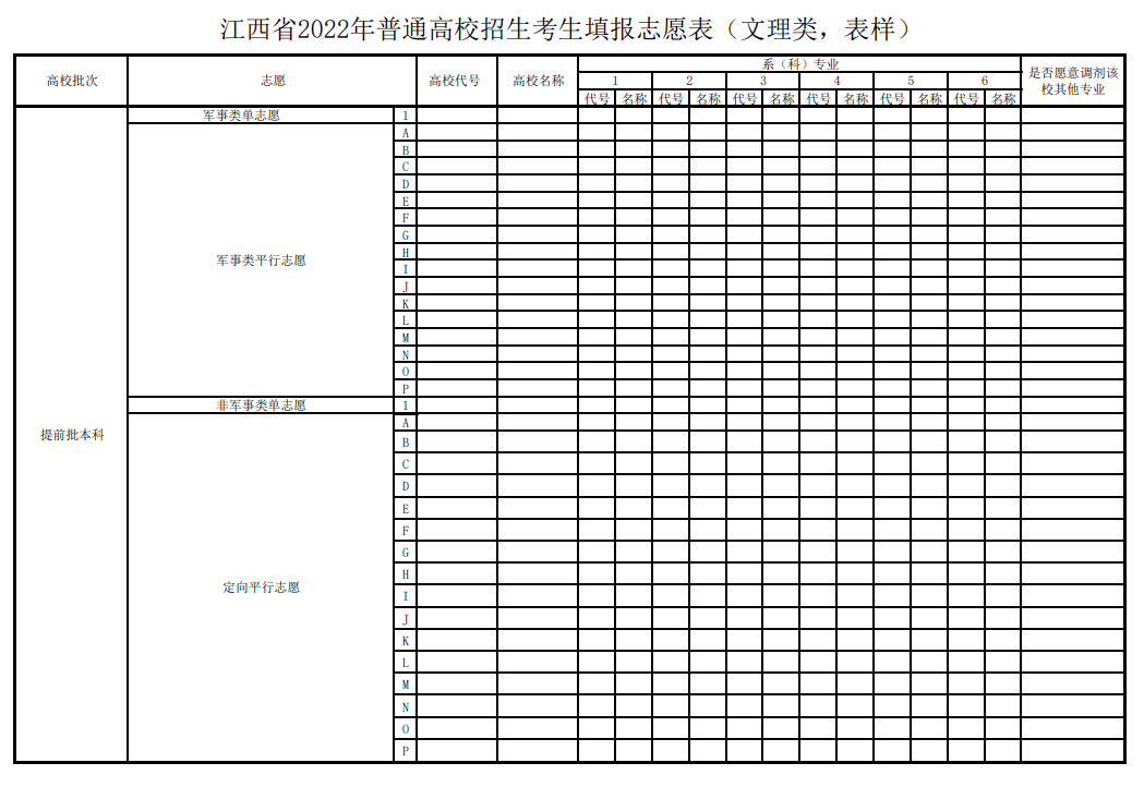 江西高考志愿表2022正式版-江西2022年高考填报志愿表样表公布