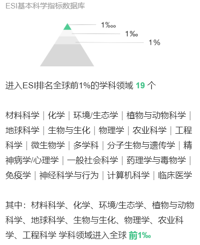 中国科学院大学排名全国第几2022？中国科学院大学厉害吗？附2022分数线