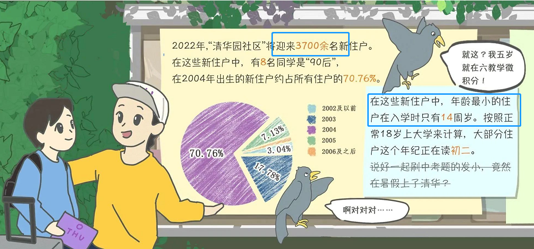 清华北大2022年录取人数是多少？附2022年清华北大录取数据官方公布