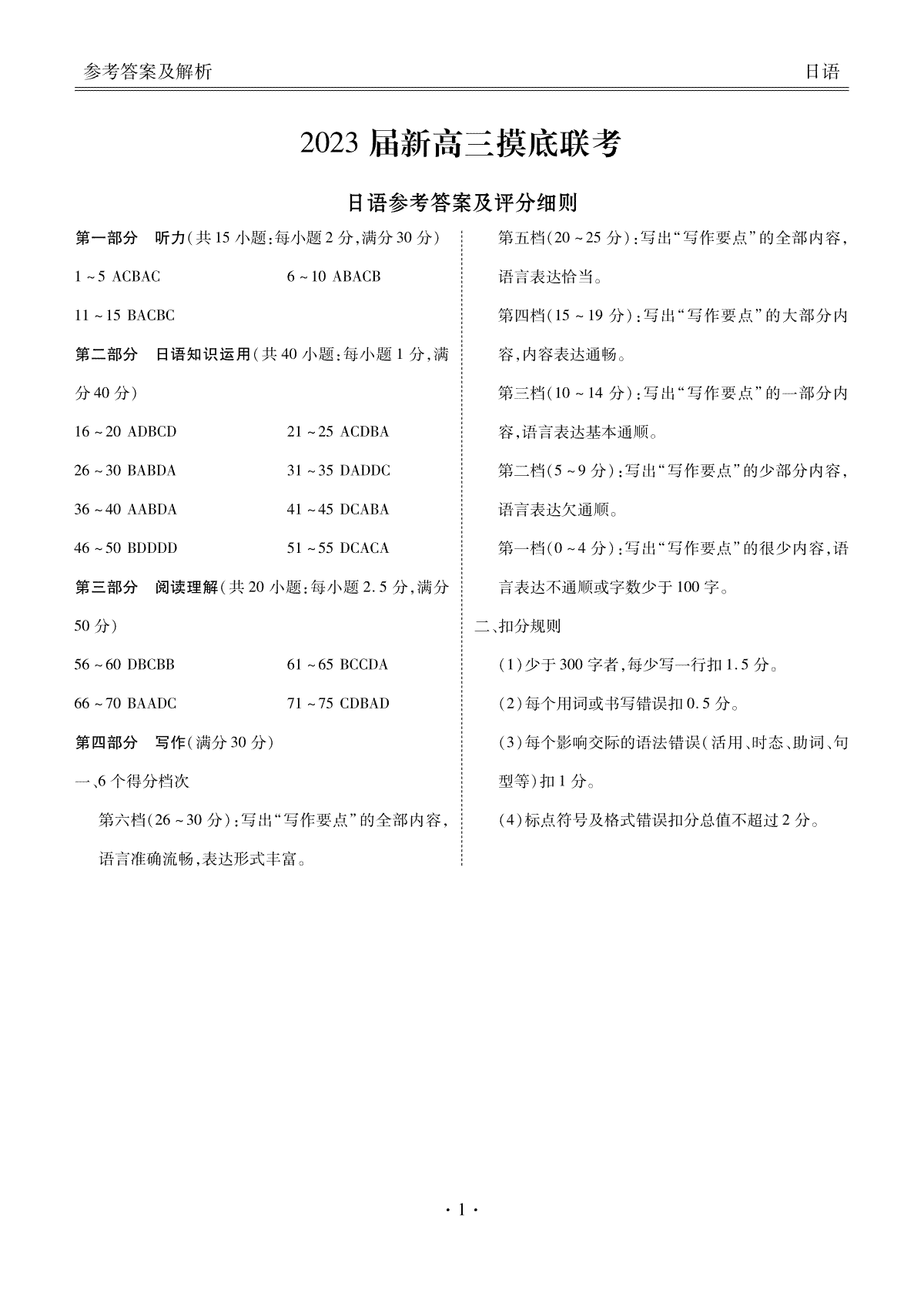 2023届新高三摸底联考日语答案及评分细则（最新）