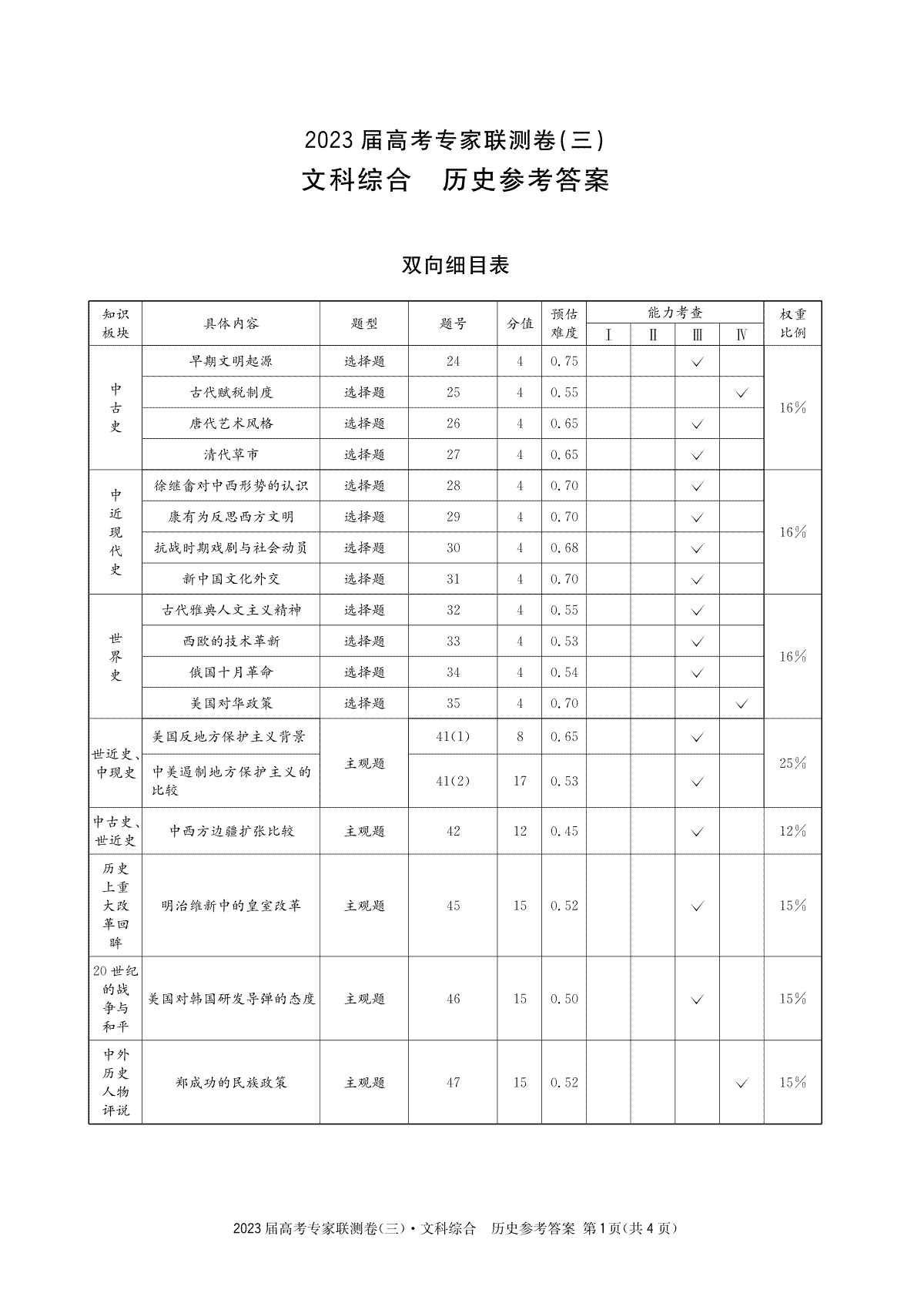 四川省2023届高三高考专家联测卷（三）历史3答案