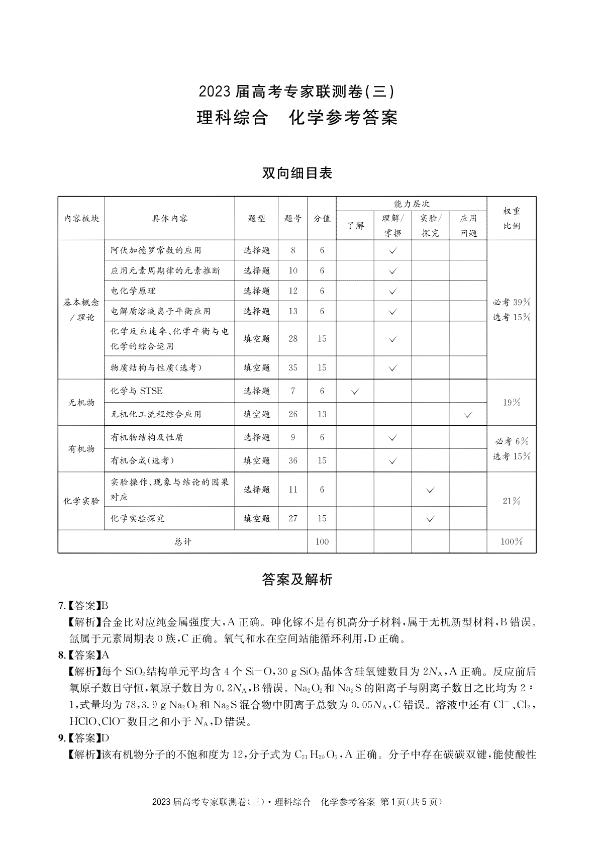 四川省2023届高三高考专家联测卷（三）化学3答案