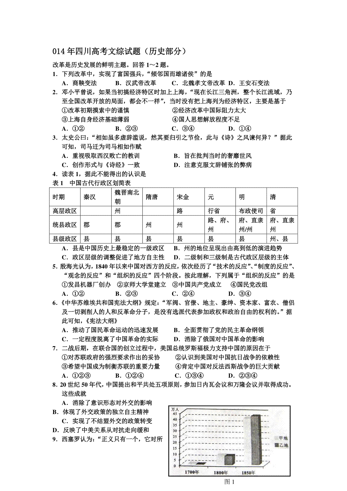 2014高考四川卷文综历史试题及答案