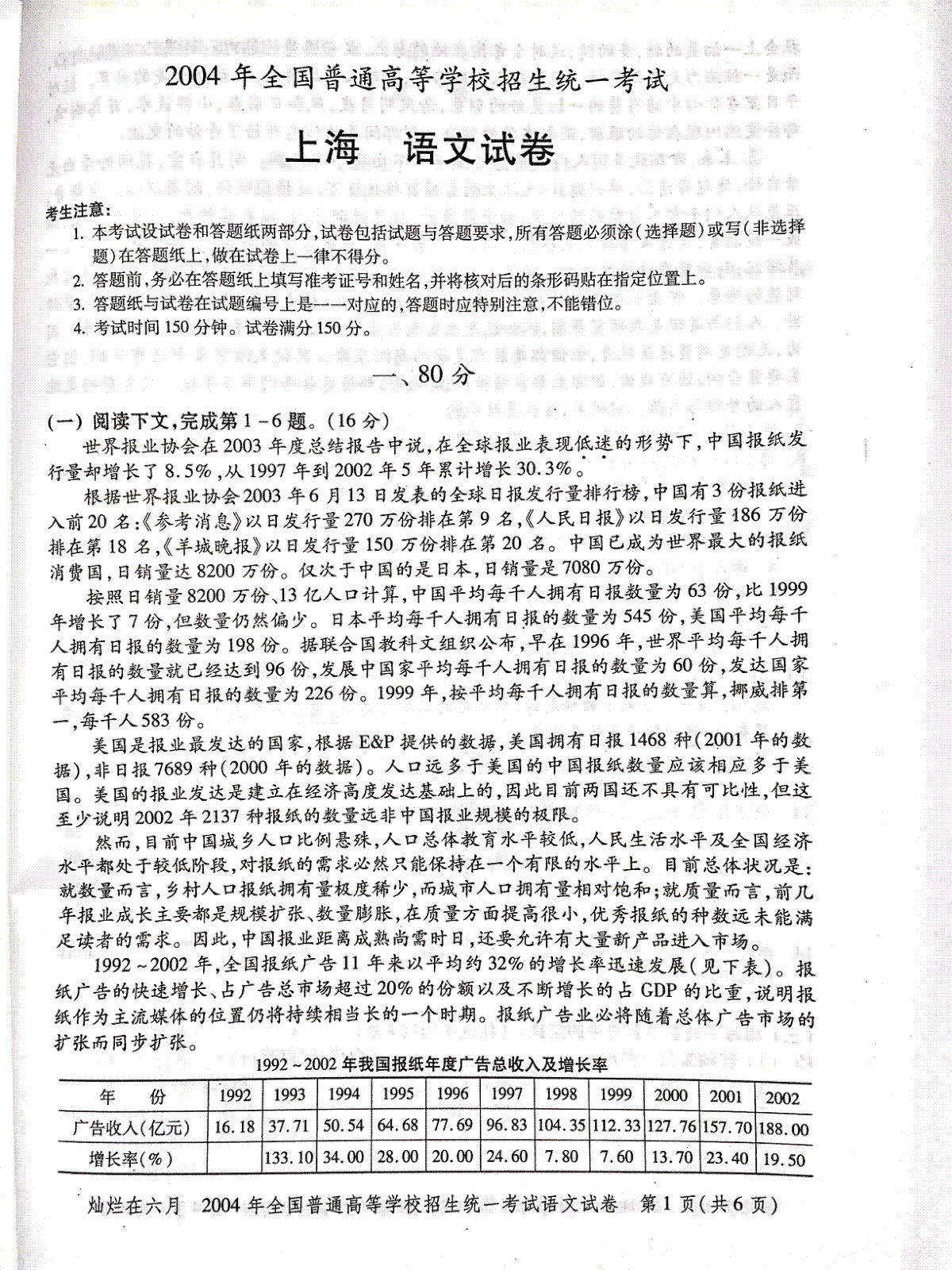 2004年上海高考语文真题试卷（PDF版）