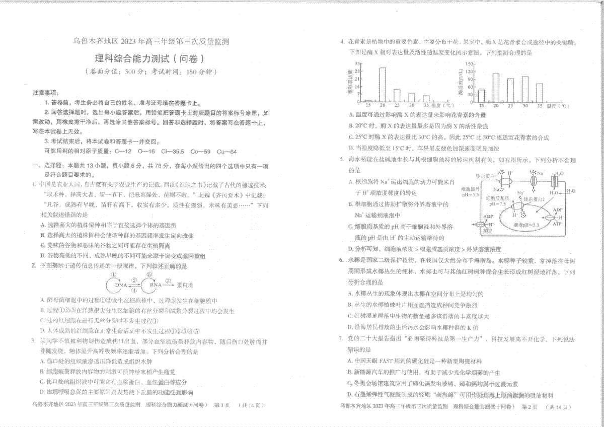 2023乌鲁木齐三模高三理综问卷