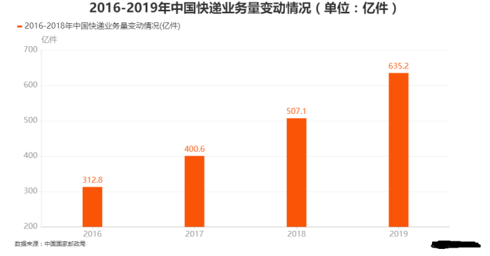 2023浙江省高考模拟检测语文试题