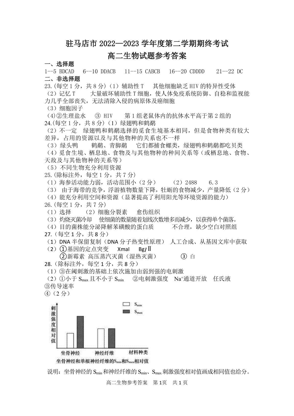 驻马店市2022-2023学年度第二学期期终考试高二生物答案