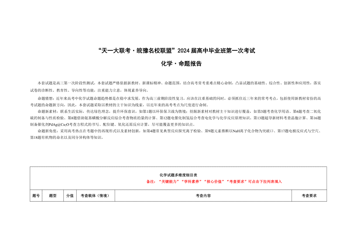 2023化学皖豫联盟高三一联多维细目表+命题报告