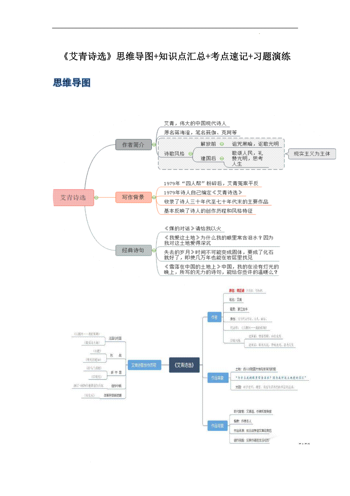 《艾青诗选》：思维导图+知识点汇总+考点速记+习题演练（解析版）