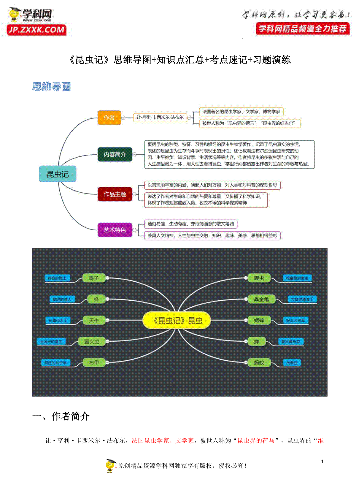 《昆虫记》：思维导图+知识点汇总+考点速记+习题演练（解析版）
