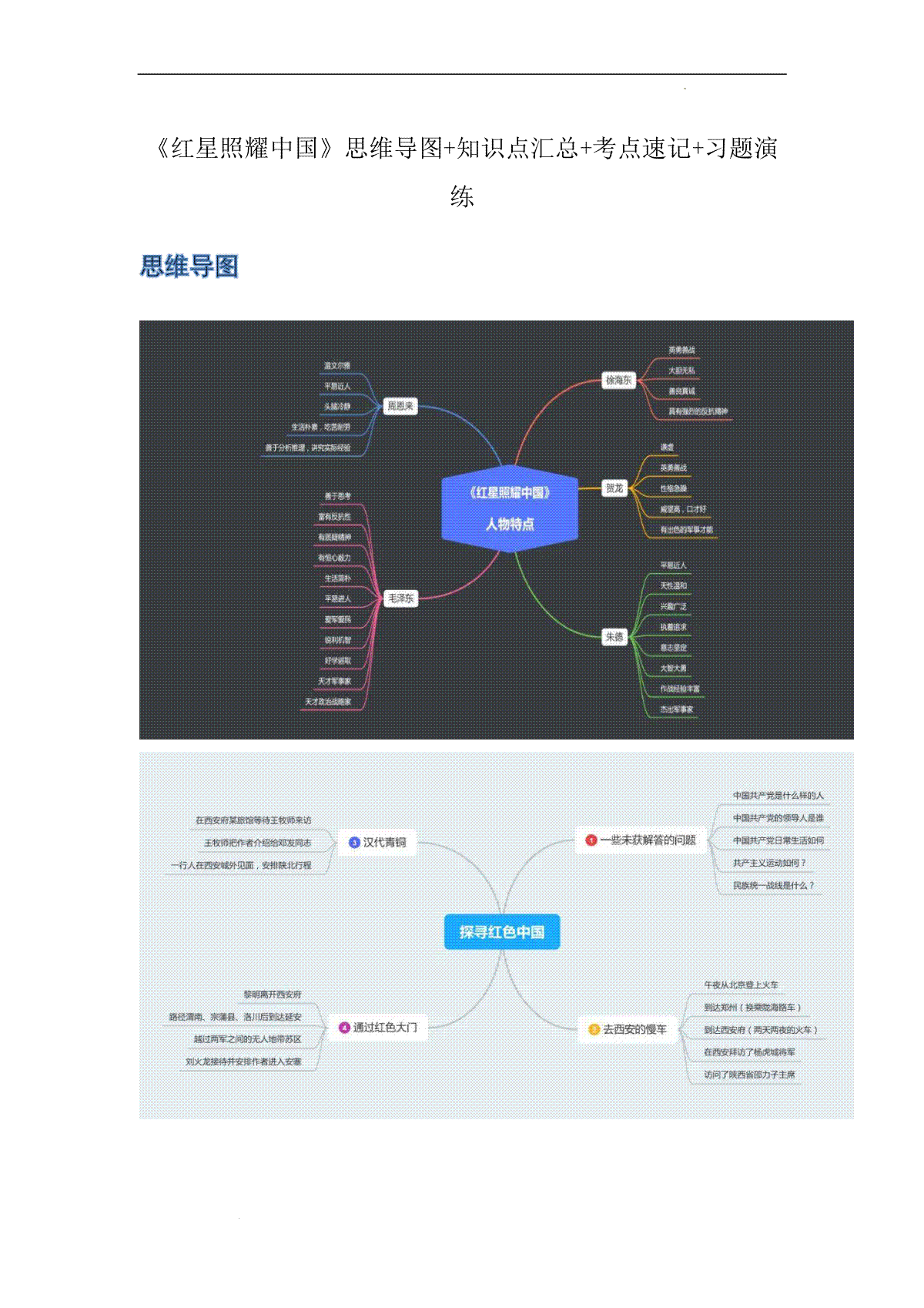 《红星照耀中国》：思维导图+知识点汇总+考点速记+习题演练