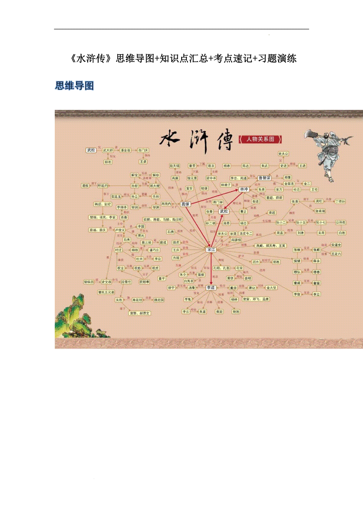 《水浒传》：思维导图+知识点汇总+考点速记+习题演练（解析版）