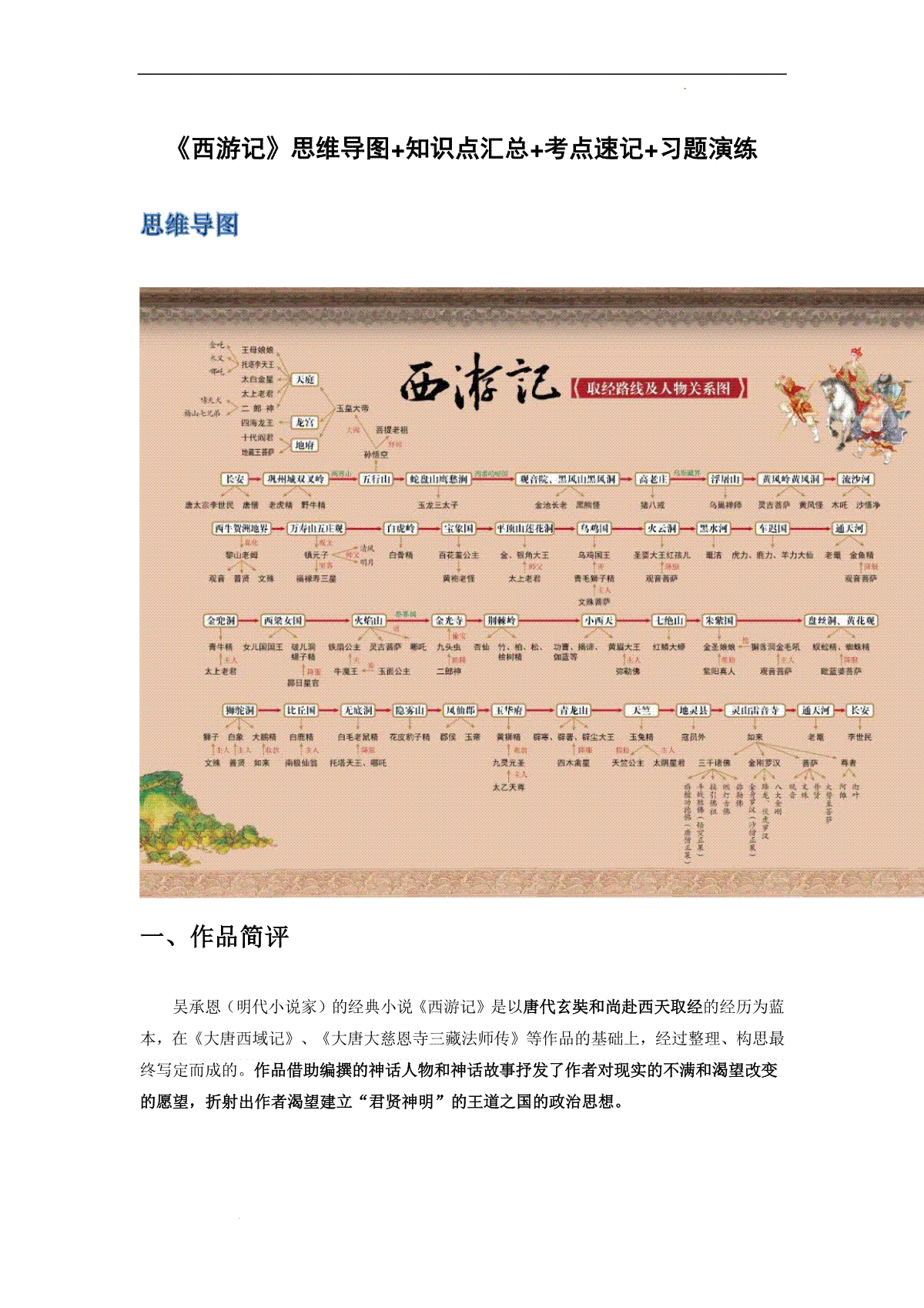 《西游记》：思维导图+知识点汇总+考点速记+习题演练