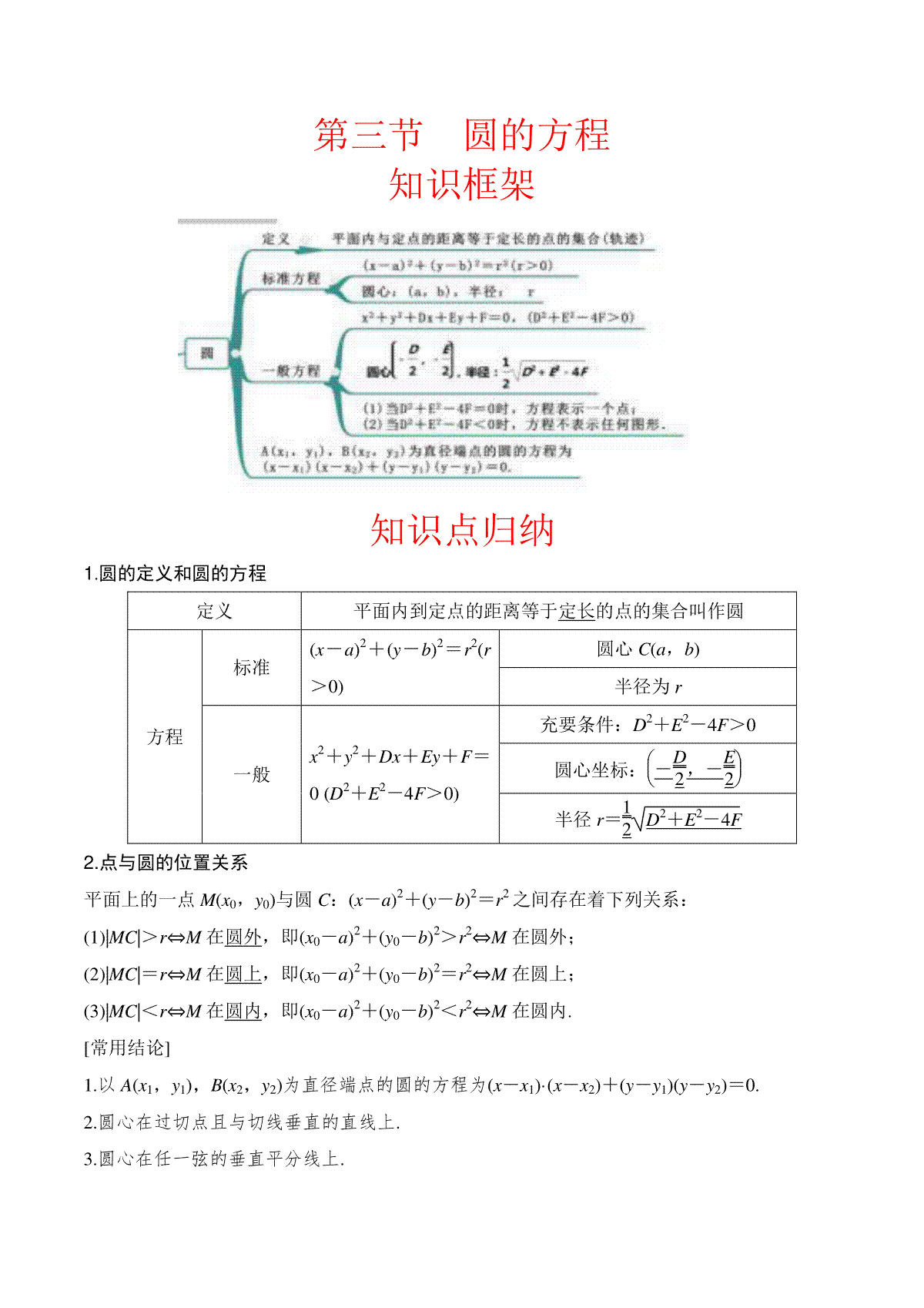 高中数学通用两周搞定圆锥曲线题型透析第三讲  圆的方程（教师版）