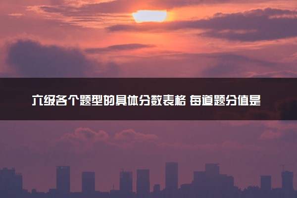 六级各个题型的具体分数表格 每道题分值是多少