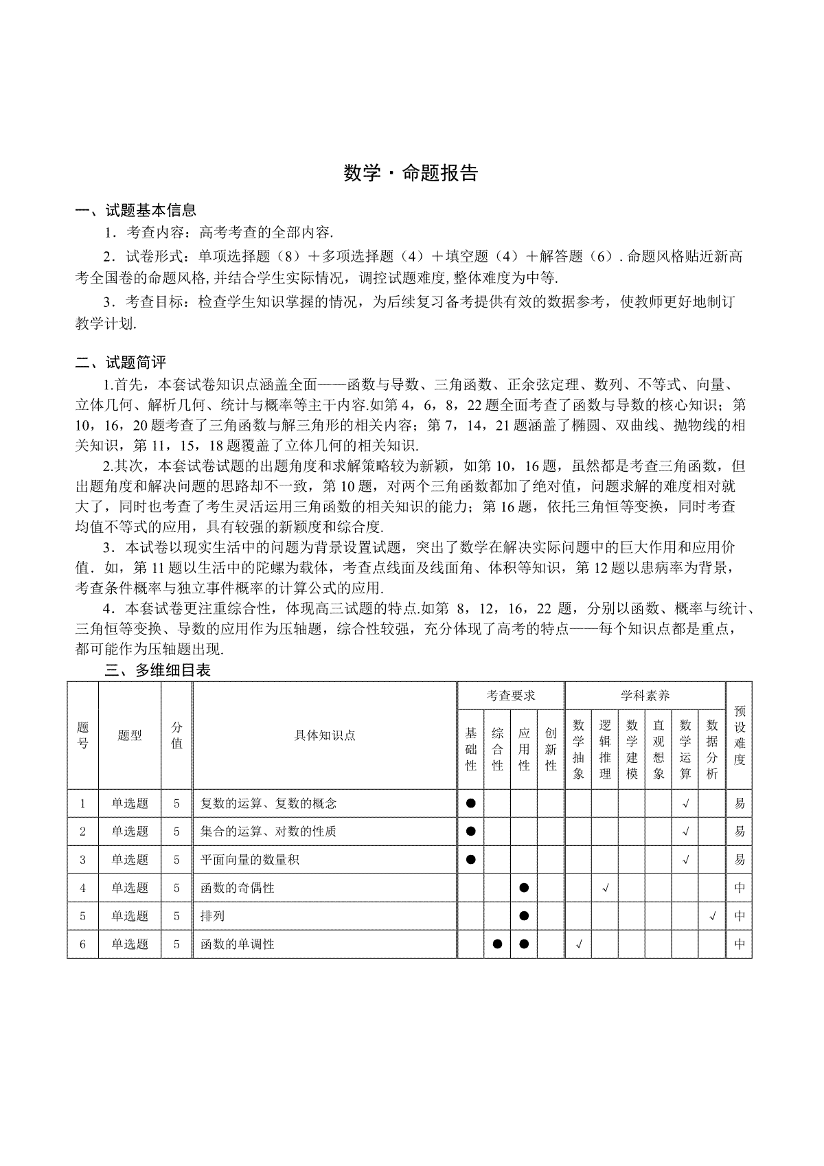 河南省周口市项城市2023-2024学年上学期高三1月阶段测试数学高三命题报告