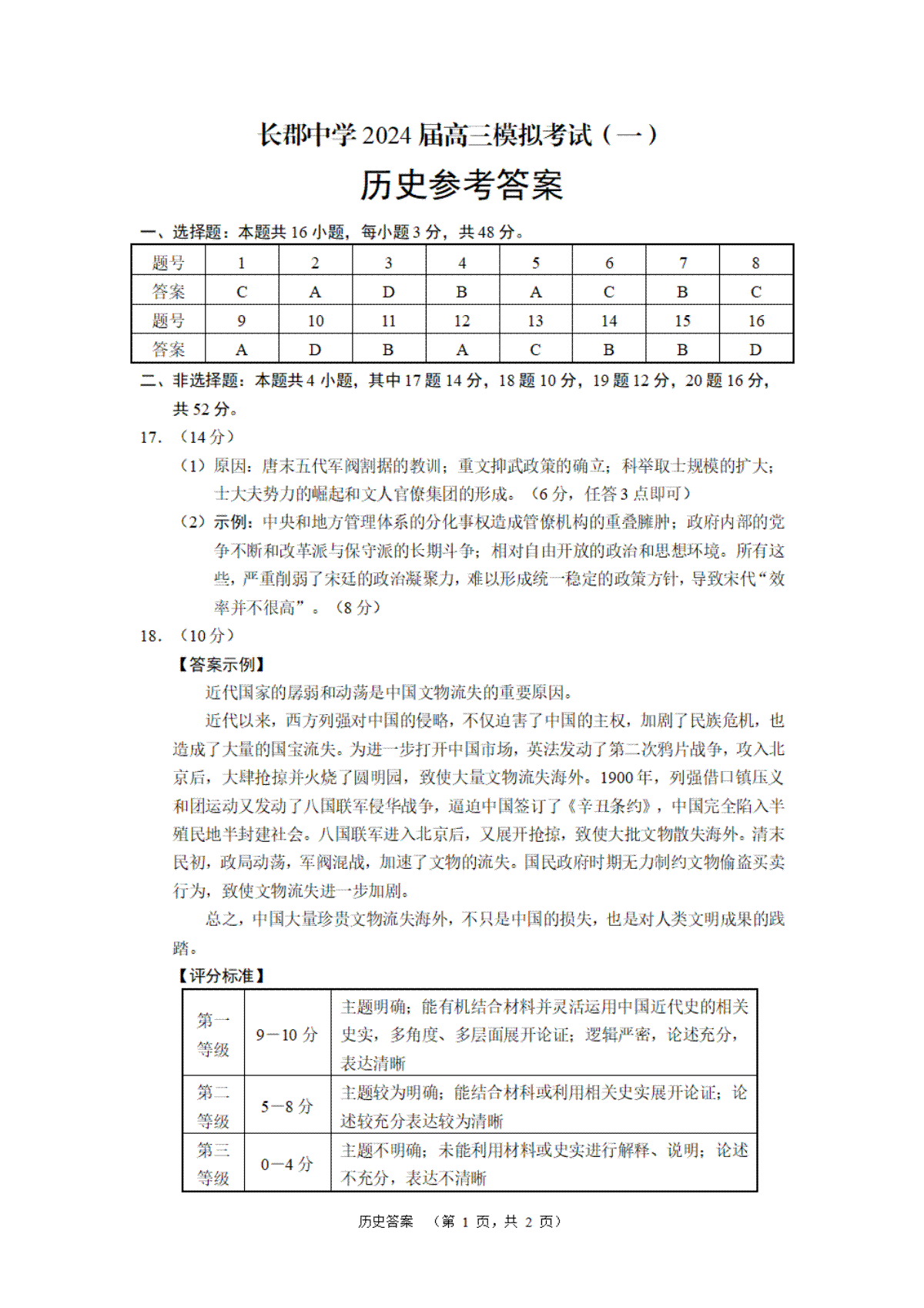 2024届湖南省长沙市长郡中学高三一模历史答案