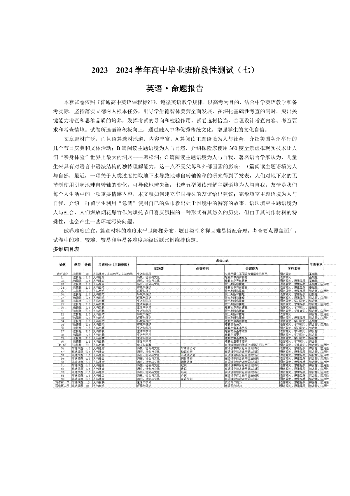 河南省部分重点高中2023-2024学年下学期高三第七次联考（3月）英语高三七联命题报告