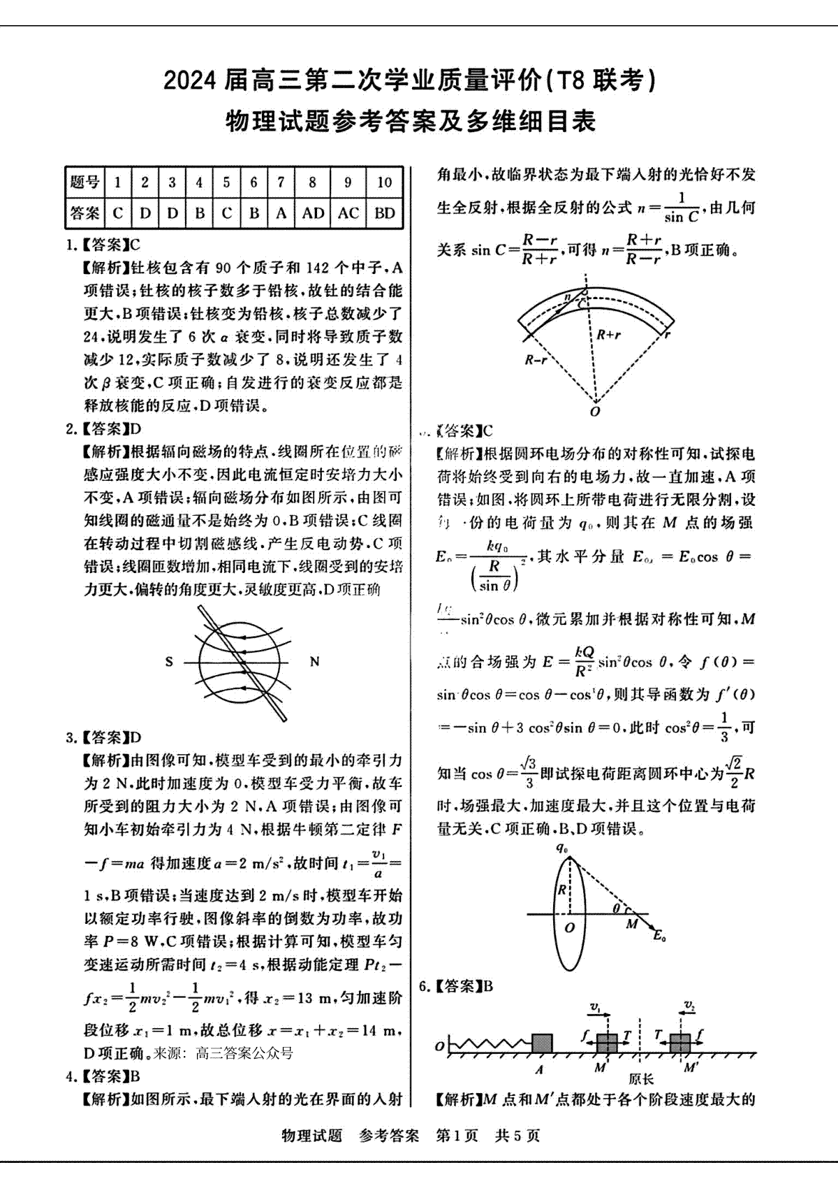 2024届八省八校T8联考高三第二次学业质量评价物理答案