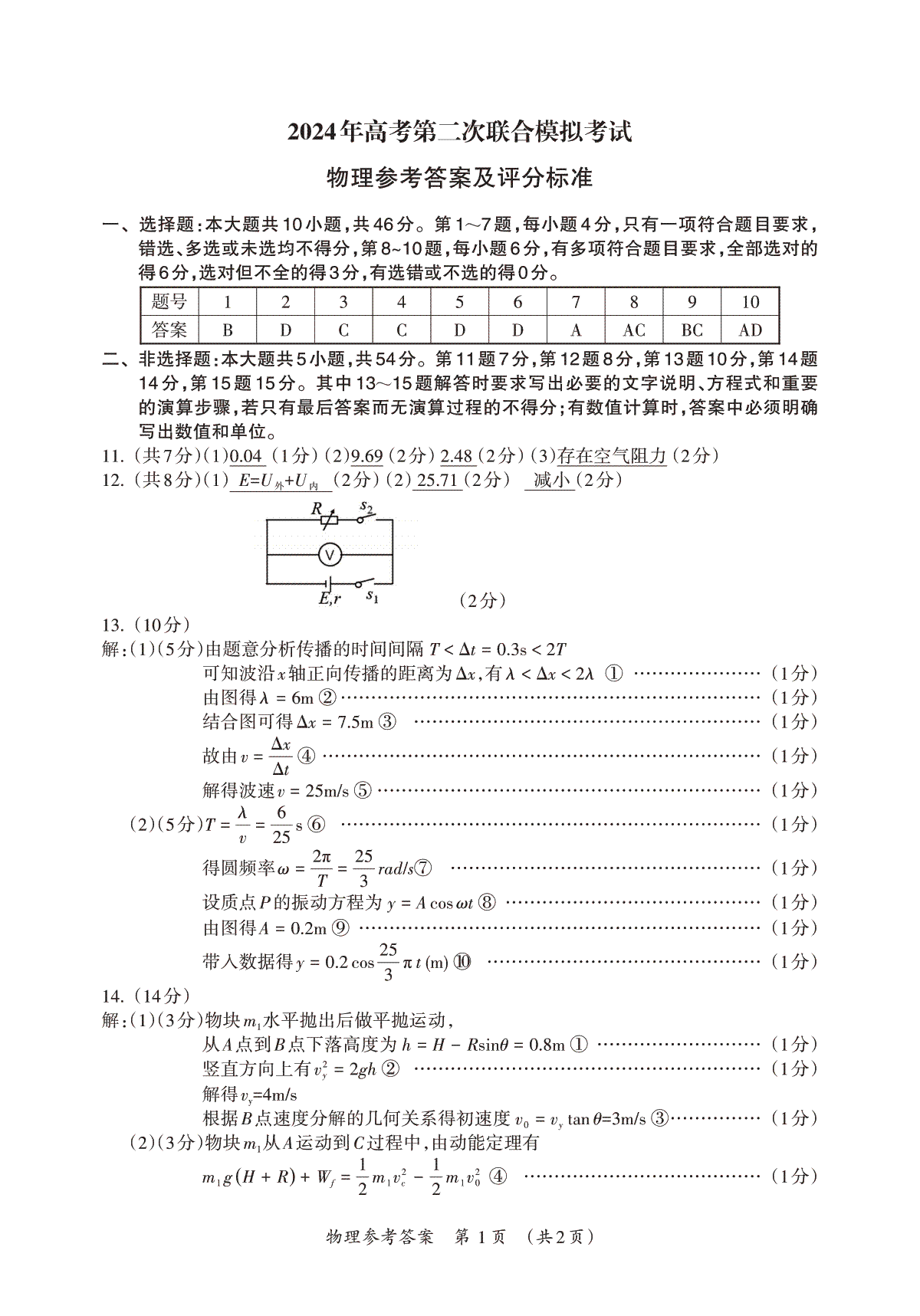 2024届广西部分市高三下学期第二次模拟考试物理答案