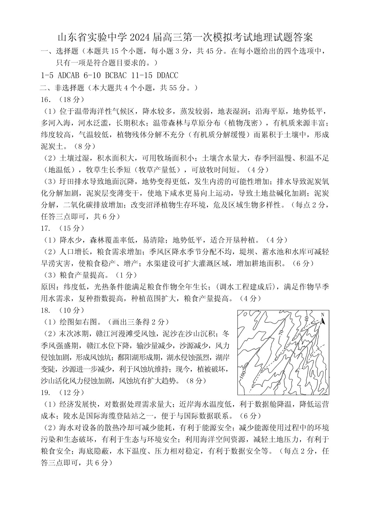2024届山东省实验中学高三下学期一模考试地理试题参考答案与评分标准