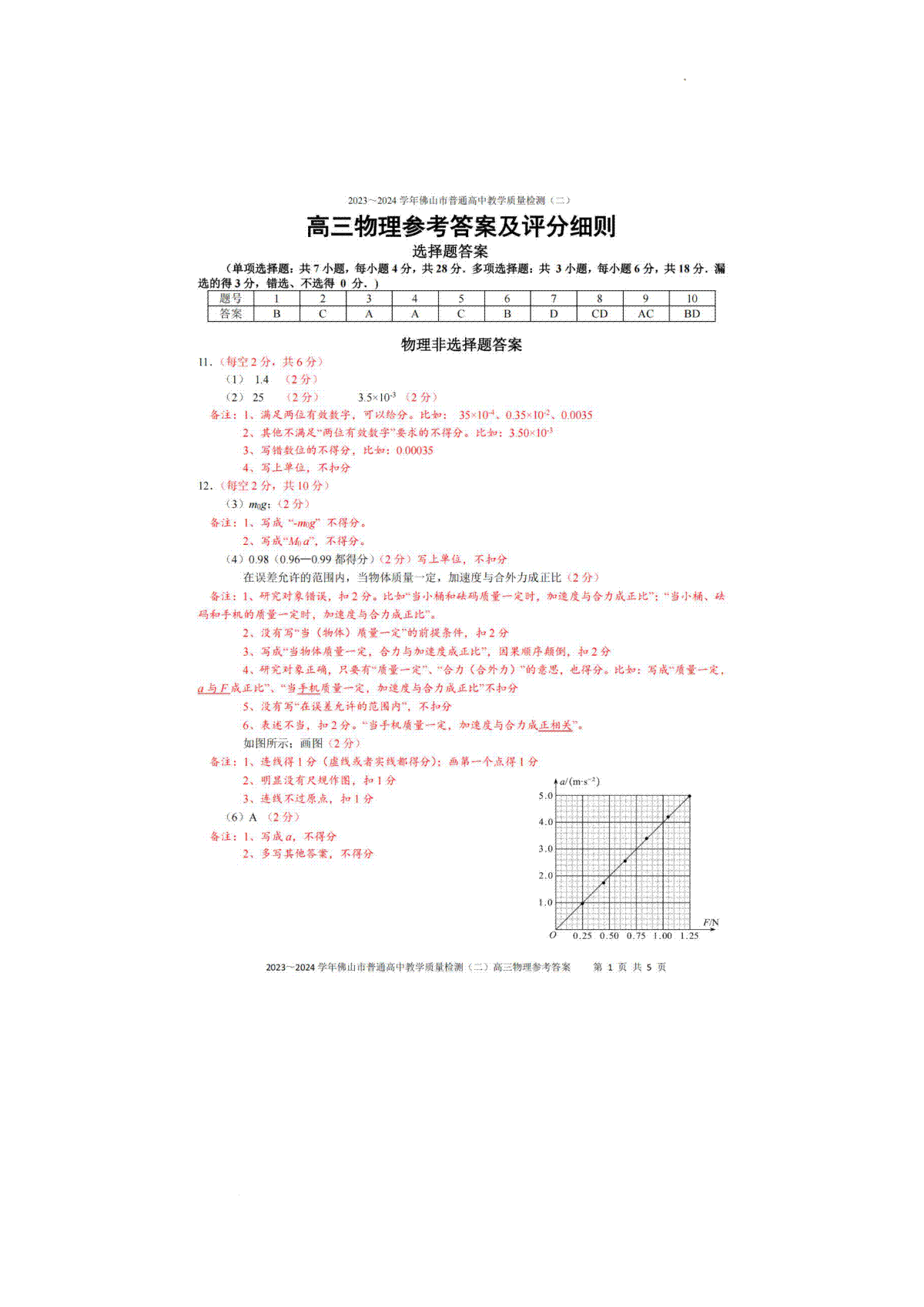 广东省佛山市2023-2024学年普通高中教学质量检测（二）物理答案